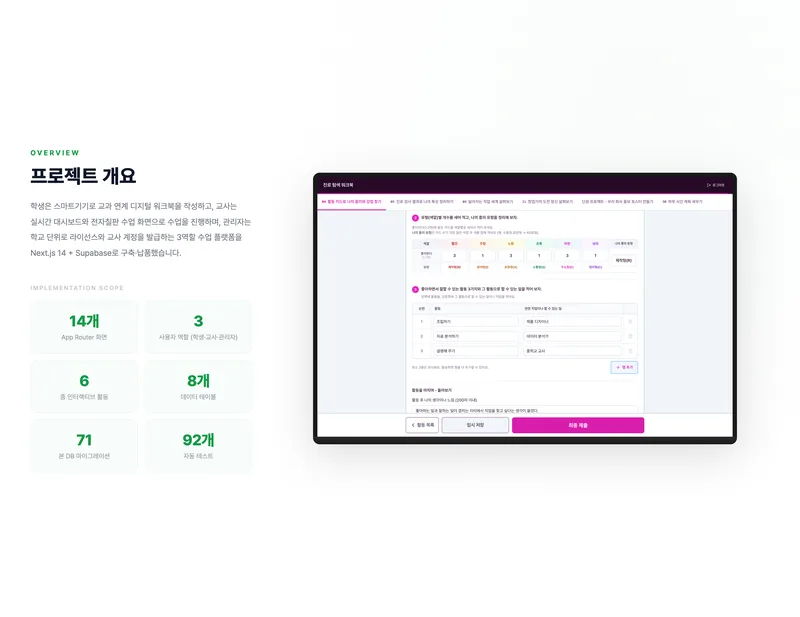 디지털 워크북 기반 실시간 수업 플랫폼 프로젝트 화면