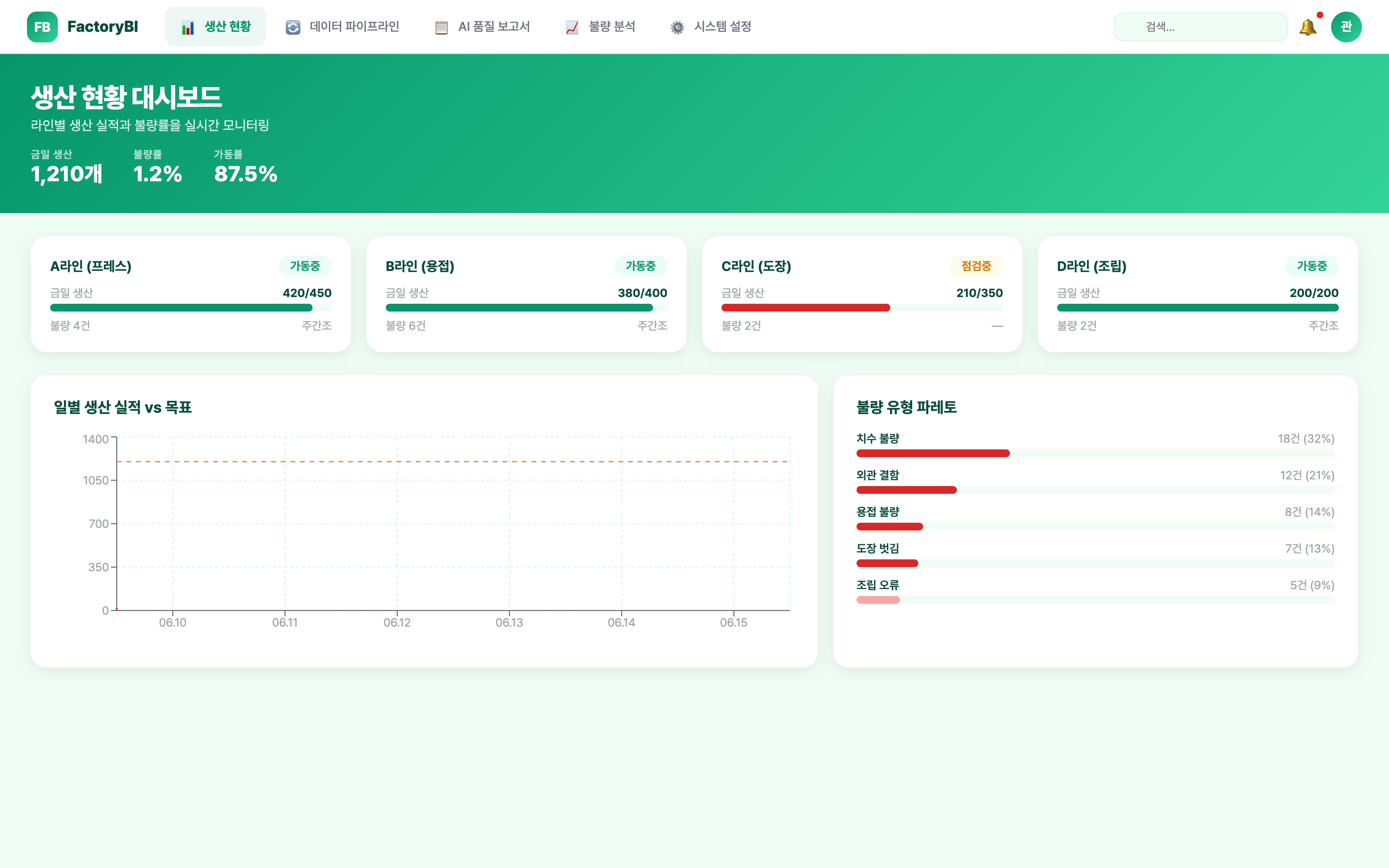 제조 데이터 파이프라인 및 AI 품질 보고서 시스템