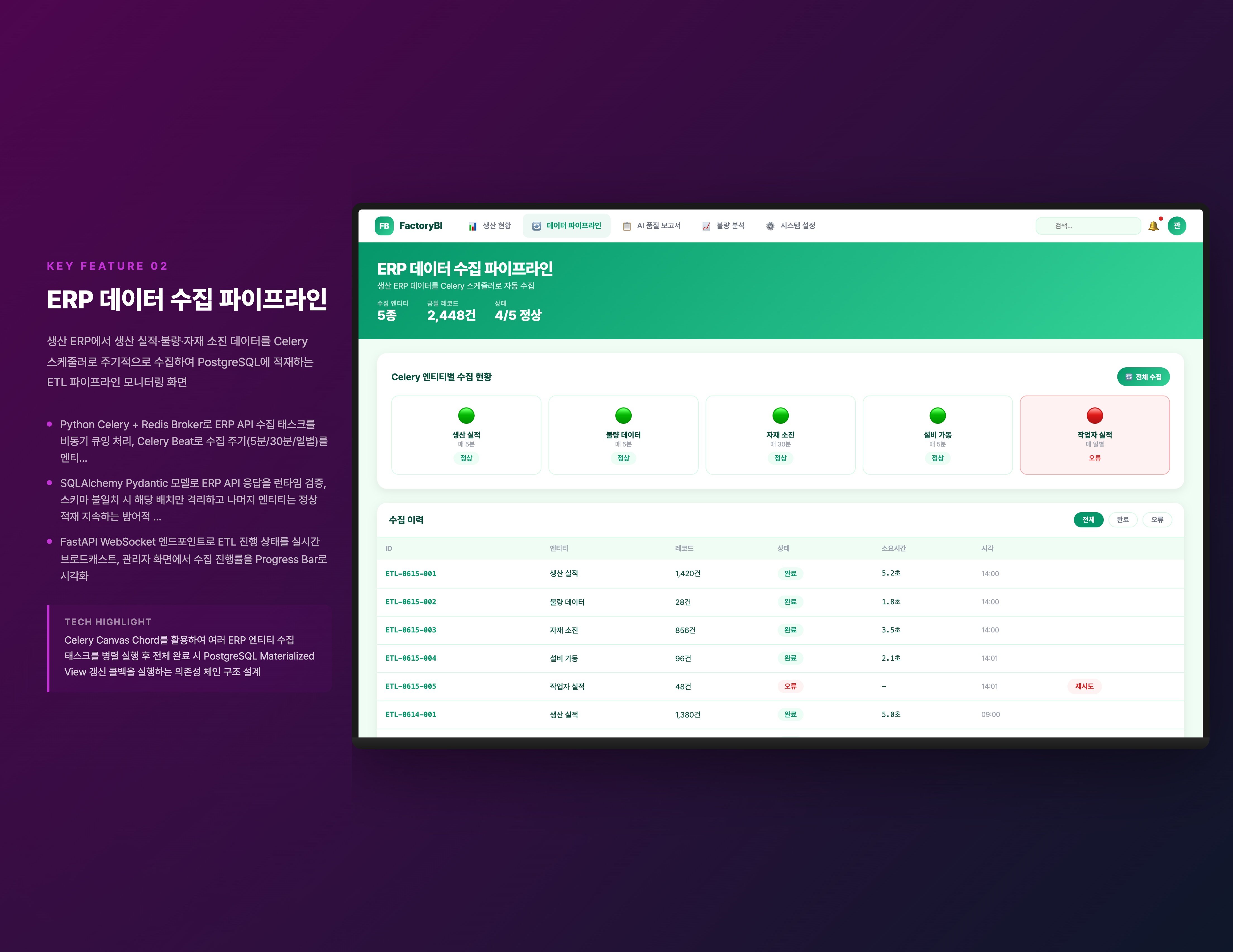 FactoryBI 상세 화면