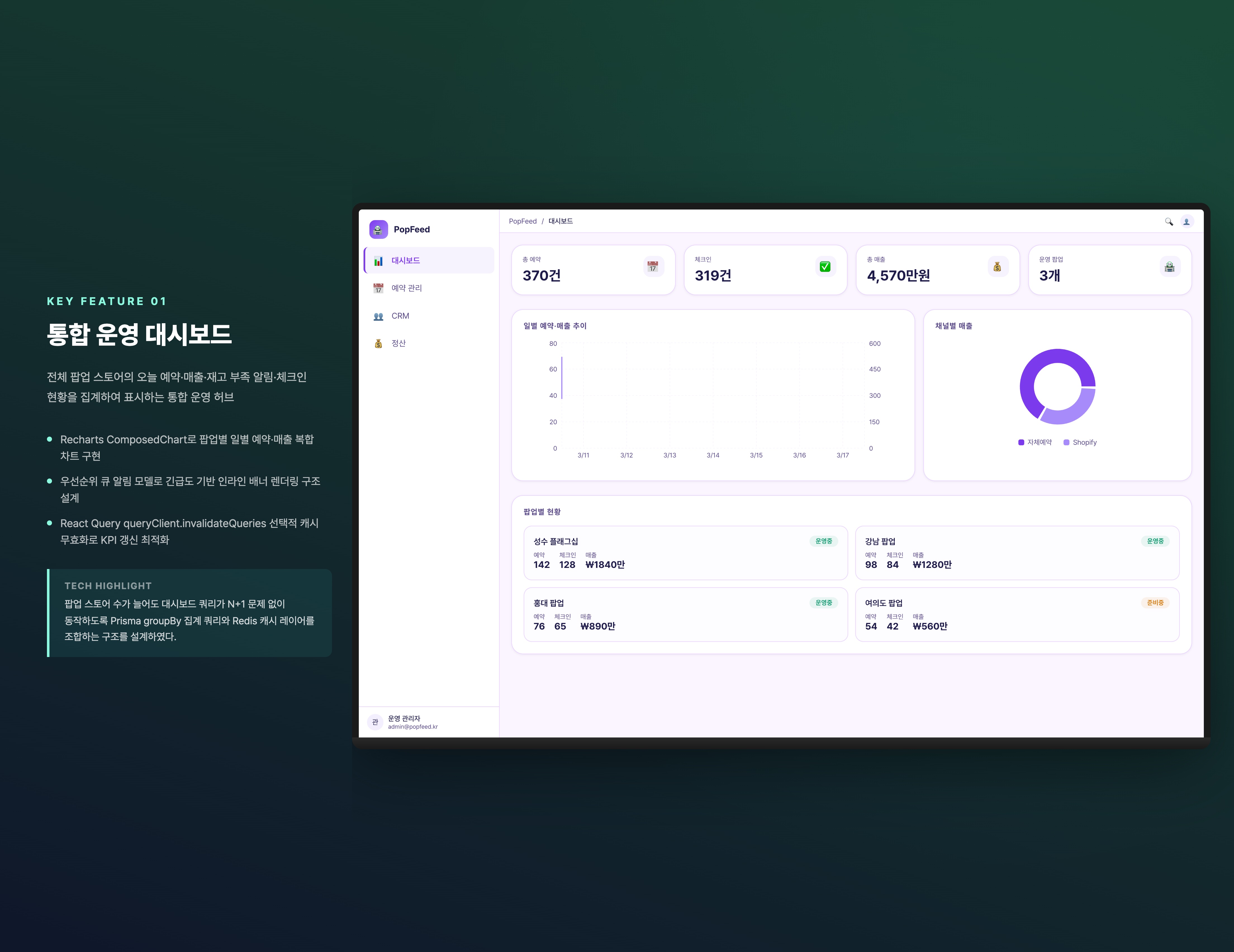 O2O 팝업 커머스 통합 운영 플랫폼