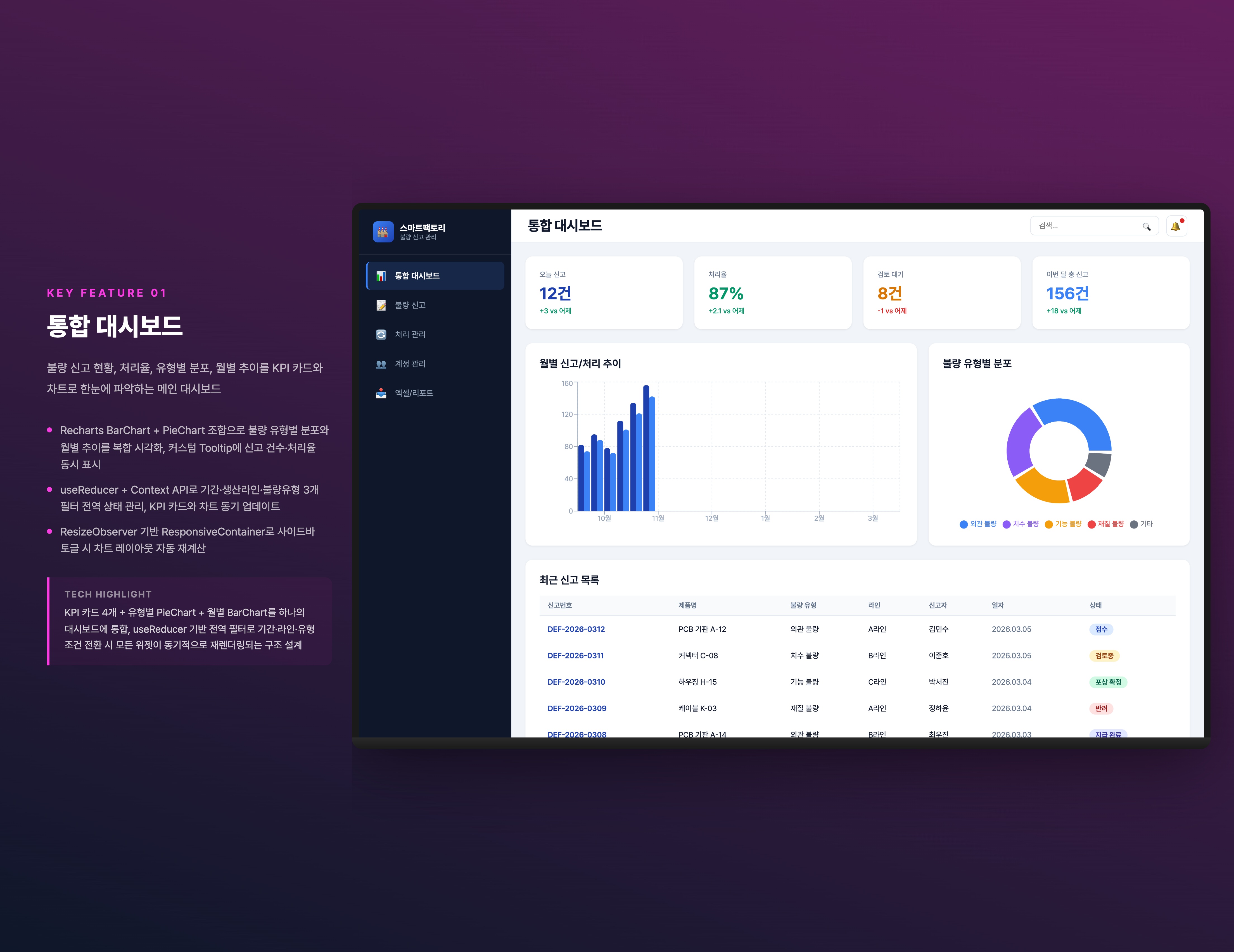 QR 스캔 후 모바일 브라우저에서 카메라 촬영과 이미지 첨부를 동시에 지원할 때 iOS S