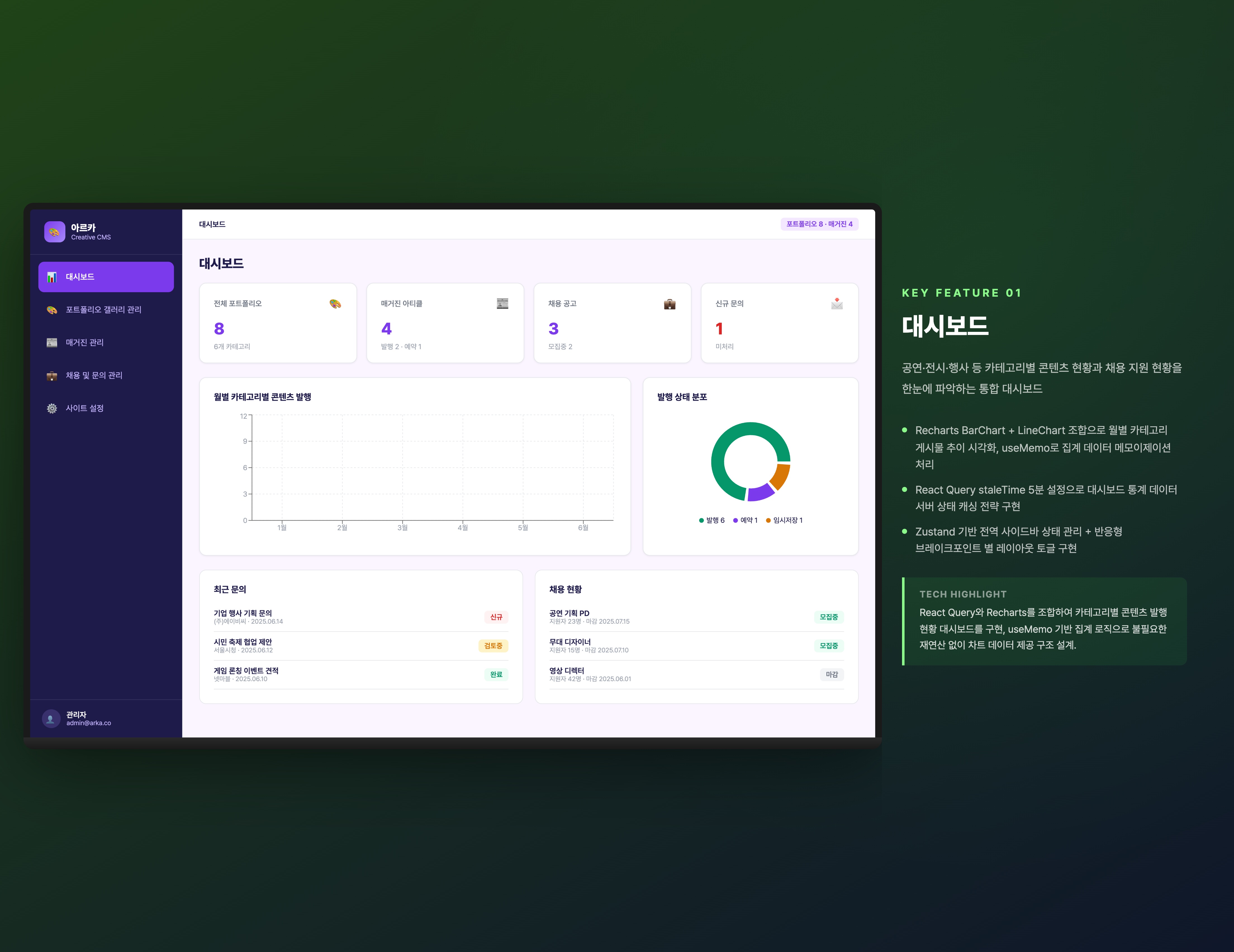 아르카 크리에이티브