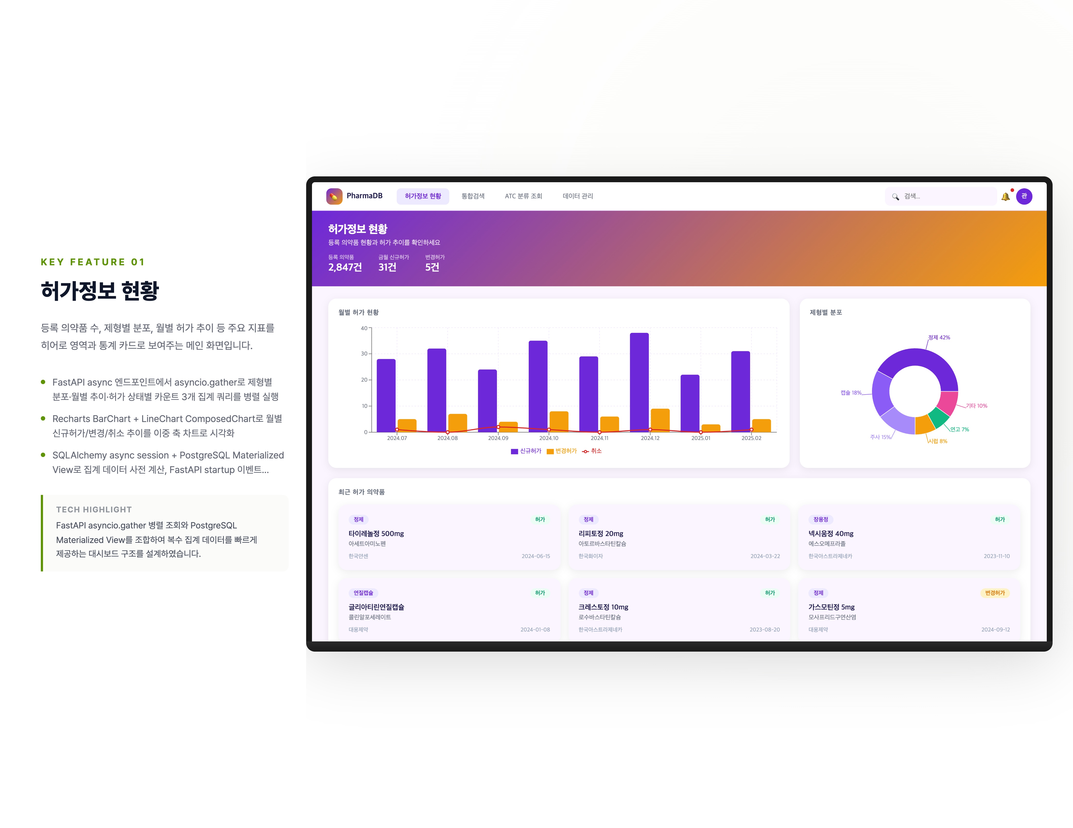 의약품 허가정보 검색·조회 플랫폼