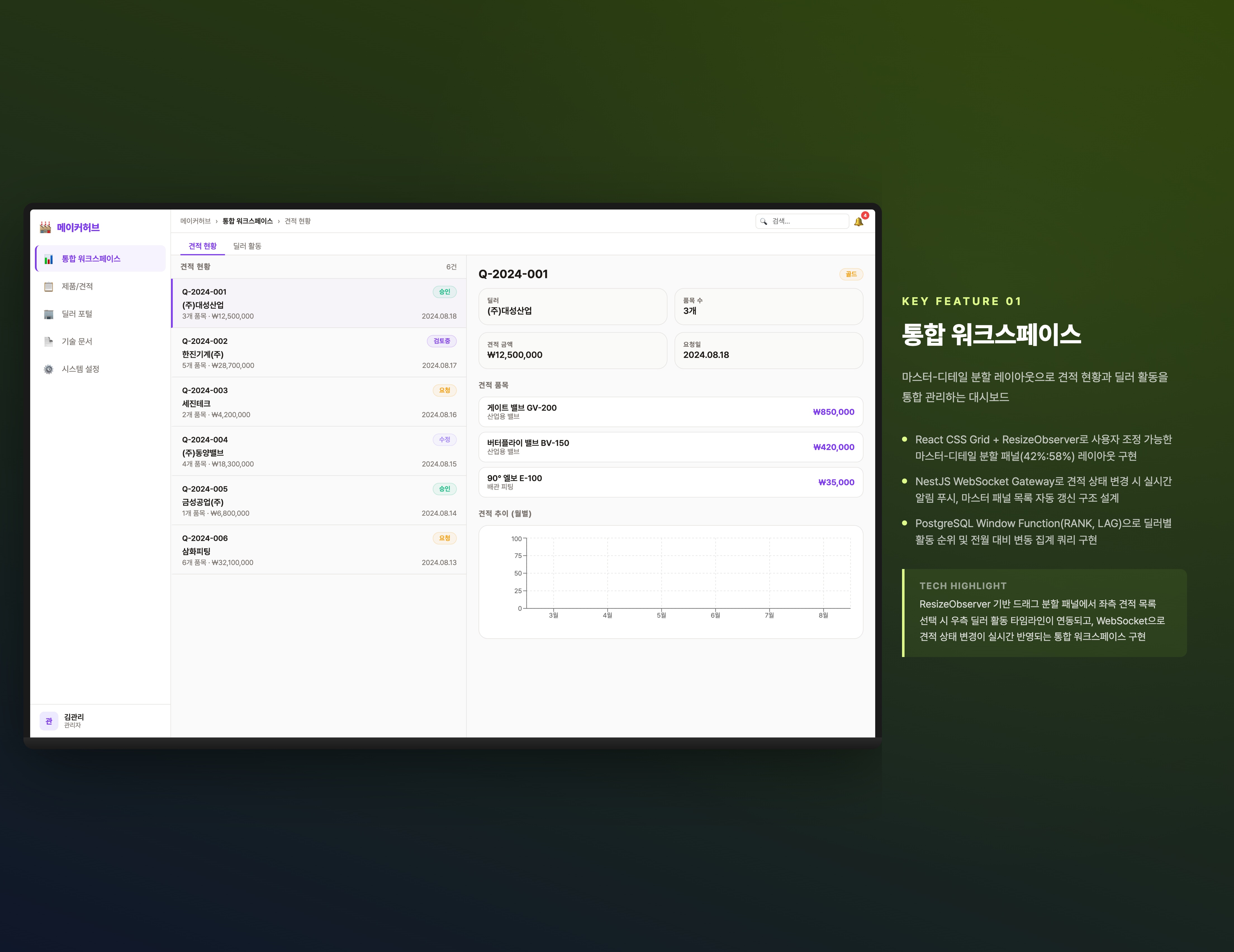 통합 워크스페이스
